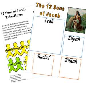 Twelve Sons of Jacob Take-home