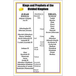 Kings and Prophets of the Divided Kingdom Poster