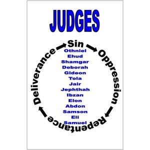 Judges and the Cycle of Sin Poster