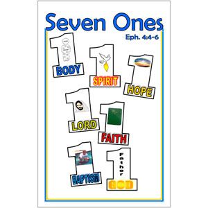 Seven Ones Poster