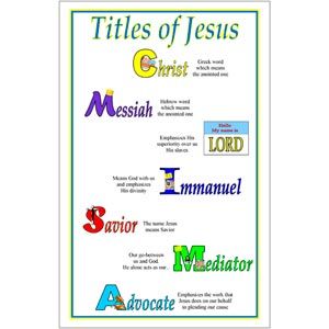 Titles of Jesus Poster