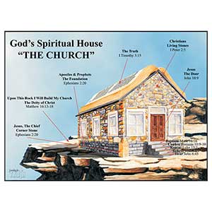 God's Spiritual House-The Church