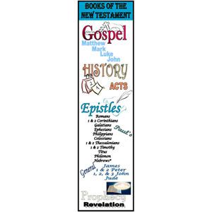 Bible Library New Testament Bookmark