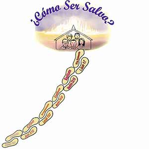 Huellas a Seguir Para Ser Salvo