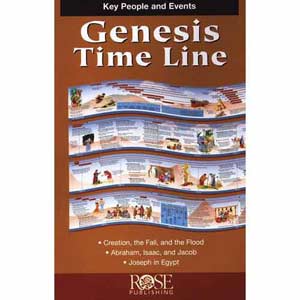 Genesis Time Line Pamphlet