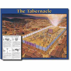 Tabernacle Wall Chart