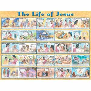 Life of Jesus Wall Chart | bibleclassworkshop.com