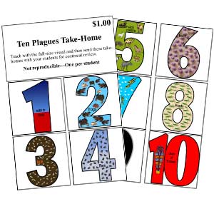 Ten Plagues Take-home