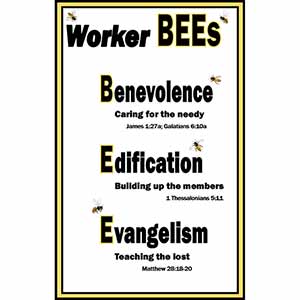 Worker Bees Poster