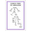 Family Tree of Abraham Poster