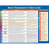 New Testament Time Line Wall Chart