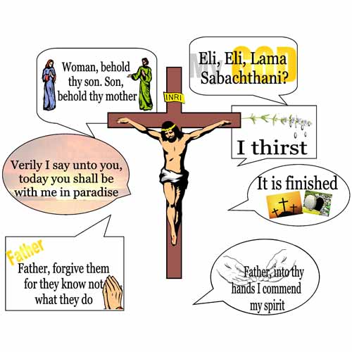 7 Statements From the Cross